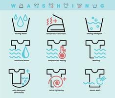 ensemble d'icônes de lavage et de lessive. ces symboles incluent des sujets tels que l'ajout d'eau, le lavage à la vapeur, le lavage à chaud, l'essorage supplémentaire, etc. jeu d'icônes de lavage coloré. trait modifiable. logo, web et application.