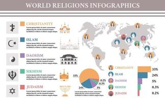 infographie plate des religions du monde vecteur