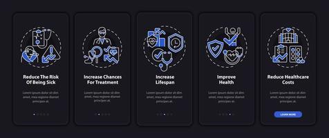 les bilans bénéficient de l'écran de la page de l'application mobile d'intégration sombre. amélioration de la santé instructions graphiques en 5 étapes avec concepts. modèle vectoriel ui, ux, gui avec illustrations linéaires en mode nuit