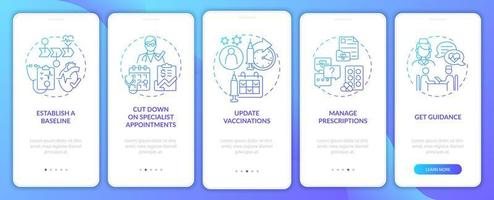 raisons de consulter un médecin chaque année sur l'écran de la page de l'application mobile d'intégration en dégradé bleu. instructions graphiques en 5 étapes avec concepts. modèle vectoriel ui, ux, gui avec illustrations couleur linéaires