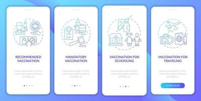 écran de la page de l'application mobile d'intégration des vaccinations contre le coronavirus. vaccination pour le voyage instructions graphiques en 4 étapes avec concepts. modèle vectoriel ui, ux, gui avec illustrations couleur linéaires