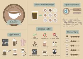 infographie café rétro vecteur