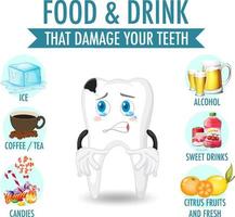 infographie des aliments et des boissons qui endommagent vos dents vecteur