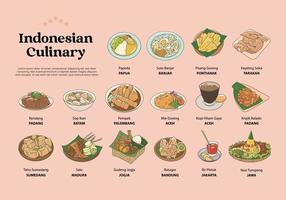 cuisine indonésienne isolée vecteur d'illustration dessiné à la main. collection de plats indonésiens pour le fond