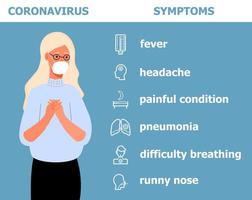 vecteur d'infographie corona-virus. jeune fille infectée avec un masque médical. les symptômes de covid-2019 sont affichés. des icônes de fièvre, de maux de tête, d'écoulement nasal, de pneumonie sont affichées.