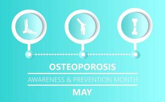 le mois de sensibilisation et de prévention de l'ostéoporose est célébré en mai aux états-unis. les icônes du genou, de l'os cassé et du pied sont affichées. concept d'ostéoporose, vecteur d'arthrose.