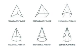 ensemble de types de pyramide. figures géométriques mathématiques. pyramide triangulaire rectangulaire pentagonale hexagonale heptagonale octogonale polygonale. illustration vectorielle vecteur