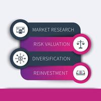 stratégie d'investissement, plan d'affaires, modèle de calendrier, éléments infographiques vecteur