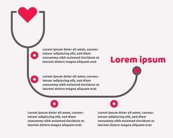 concept de cartes de soins de santé ou de maladies cardiaques. infographie de la chronologie, stéthoscope et forme de coeurs rouges. modèle de conception de vecteur plat.