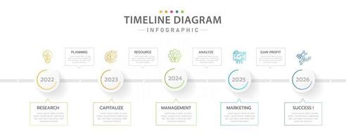 modèle d'infographie pour les entreprises. Diagramme de chronologie moderne en 5 étapes avec des sujets de planification, infographie vectorielle de présentation. vecteur