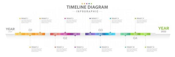 modèle d'infographie pour les entreprises. Calendrier de diagramme de chronologie moderne de 12 mois, infographie vectorielle de présentation. vecteur