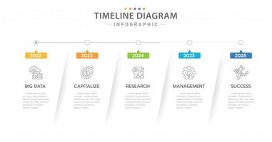 modèle d'infographie pour les entreprises. Calendrier de diagramme de chronologie en 5 étapes avec des icônes modernes, infographie vectorielle de présentation. vecteur