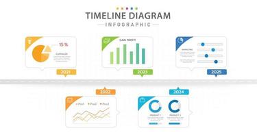 modèle d'infographie pour les entreprises. 5 diagramme de chronologie moderne avec graphique de tableau de bord, infographie vectorielle de présentation. vecteur
