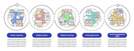 modèle d'infographie de boucle d'exemples de solution sans contact. visualisation des données en 5 étapes. graphique d'informations sur la chronologie du processus. mise en page du flux de travail avec des icônes de ligne. une myriade de polices pro-gras régulières utilisées vecteur