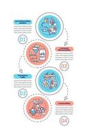 modèle infographique vectoriel d'avantages de partage de scooter. éléments de conception de contour de présentation de micromobilité. visualisation des données en 5 étapes. graphique d'informations sur la chronologie du processus. mise en page du flux de travail avec des icônes de ligne