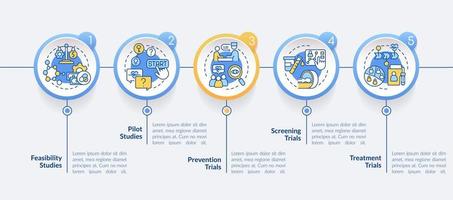 types de modèle d'infographie de cercle d'études cliniques. test médical. visualisation des données en 5 étapes. graphique d'informations sur la chronologie du processus. mise en page du flux de travail avec des icônes de ligne. une myriade de polices pro-gras régulières utilisées vecteur