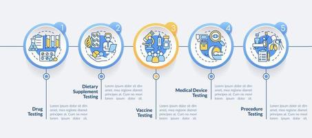 choses à tester modèle d'infographie de cercle. travail d'enquête. visualisation des données en 5 étapes. graphique d'informations sur la chronologie du processus. mise en page du flux de travail avec des icônes de ligne. myriade de polices pro-gras régulières utilisées vecteur