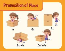 conception de carte de mots de préposition avec une fille à différents endroits vecteur