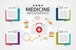 Ensemble d&#39;infographie de médecine pharmacie soins de santé et recherche médicale vecteur