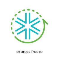 icône de gel express. ce symbole est le symbole du réfrigérateur et de la climatisation. icône de bouton de réfrigérateur coloré. trait modifiable. logo, web et application. vecteur