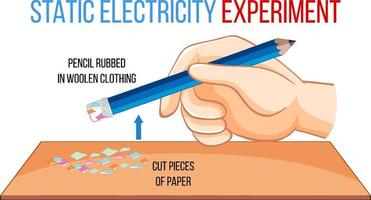 expérience d'électricité statique avec un crayon et des morceaux de papier vecteur