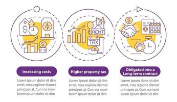 inconvénients du modèle d'infographie cercle violet ppa vecteur