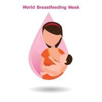 semaine mondiale de l'allaitement, du 1er au 7 août. bannière, clipart fête des mères. l'enfant boit du lait du sein féminin. vecteur