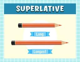 adjectifs superlatifs pour mot long vecteur