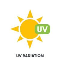 signe de rayonnement uv vecteur