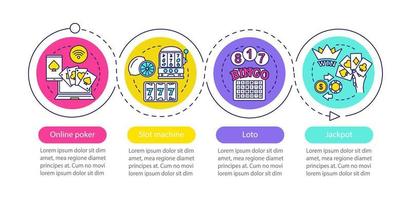 modèle d'infographie de vecteur de casino. jeux d'argent. jeux de cartes, loterie, machines à sous, jackpot. conception de présentation d'entreprise. étapes et options de visualisation des données. graphique chronologique du processus. mise en page du flux de travail