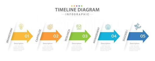 modèle d'infographie pour les entreprises. Calendrier de diagramme de chronologie moderne en 5 étapes avec flèches, infographie vectorielle de présentation. vecteur