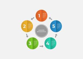 modèle d'infographie graphique circulaire moderne avec 5 étapes. modèle d'entreprise de vecteur pour la présentation. concept créatif pour infographie. adapté à la brochure, au flux de travail, au rapport annuel, au graphique, aux mises en page