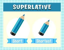 adjectifs superlatifs pour mot court vecteur