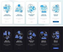 changement climatique et économie nuit, écran d'application mobile d'intégration en mode jour. pas à pas en 5 étapes pages d'instructions graphiques avec des concepts linéaires. ui, ux, modèle d'interface graphique. myriade de polices pro-gras régulières utilisées vecteur