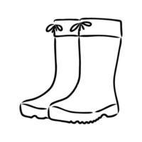 croquis de vecteur de bottes en caoutchouc