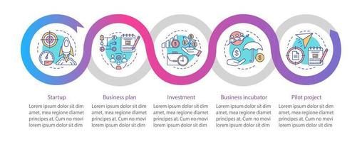 modèle d'infographie vectorielle de l'industrie commerciale. éléments de conception de présentation d'entreprise. visualisation des données avec cinq étapes et options. graphique chronologique du processus. mise en page du flux de travail avec des icônes linéaires vecteur