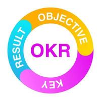 objectifs okr et résultats clés.concept d'entreprise. conception d'icônes, logo pour le site web.isolé sur fond blanc.