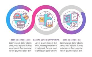 modèle d'infographie de vecteur de vente de retour à l'école. éléments de conception de présentation d'entreprise. visualisation des données en trois étapes et options. graphique chronologique du processus. mise en page du flux de travail avec des icônes linéaires