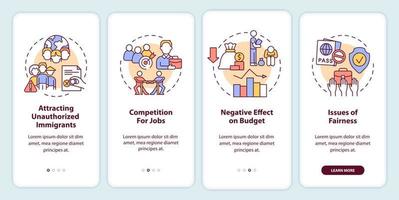 la légalisation des immigrants a un impact négatif sur l'écran de l'application mobile d'intégration. pas à pas en 4 étapes pages d'instructions graphiques avec des concepts linéaires. ui, ux, modèle d'interface graphique. myriade de polices pro-gras régulières utilisées vecteur