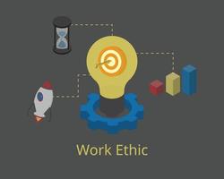 l'éthique de travail est une attitude de détermination et de dévouement envers un travail vecteur