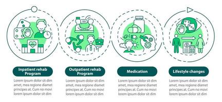 modèle infographique de cercle vert de traitement de la dépendance au jeu. visualisation des données en 4 étapes. graphique d'informations sur la chronologie du processus. mise en page du flux de travail avec des icônes de ligne. une myriade de polices pro-gras régulières utilisées vecteur