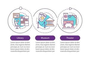 modèle d'infographie vectorielle de divertissement et de loisirs. bibliothèque, théâtre, musée. visualisation des données en trois étapes et options. graphique chronologique du processus. mise en page du flux de travail vecteur