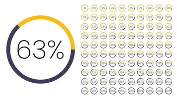 ensemble de compteurs de pourcentage de cercle de 0 à 100 pour l'infographie, l'interface utilisateur de conception d'interface utilisateur. camembert coloré téléchargeant la progression du violet au blanc sur fond blanc. vecteur de diagramme de cercle.