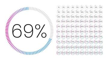 ensemble de compteurs de pourcentage de cercle de 0 à 100 pour l'infographie, l'interface utilisateur de conception d'interface utilisateur. camembert coloré téléchargeant la progression du violet au blanc sur fond blanc. vecteur de diagramme de cercle.