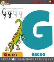 lettre g de l'alphabet avec personnage animal gecko de dessin animé vecteur