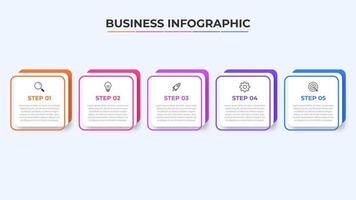 processus de ligne mince d'infographie d'entreprise avec un modèle carré avec des icônes et 5 options ou étapes. illustration vectorielle. vecteur