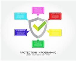 conceptions de logo graphique info protection simple vecteur plat moderne