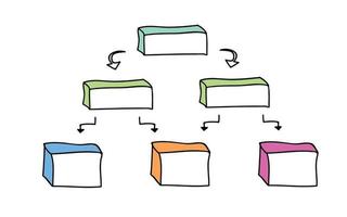 diagramme de flux. organigrammes de flux de travail, graphique d'infographie structurelle d'entreprise et ensemble de vecteurs isolés de diagrammes fluides. structure hiérarchique de l'entreprise, diagramme et organigramme organisationnel