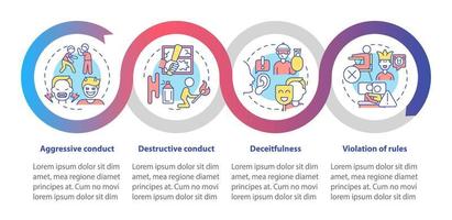 conduire des groupes de troubles du modèle d'infographie de boucle de comportement. visualisation des données en 4 étapes. graphique d'informations sur la chronologie du processus. mise en page du flux de travail avec des icônes de ligne. vecteur