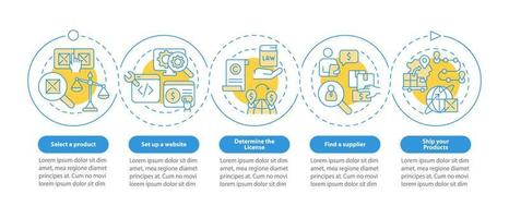 comment démarrer un modèle d'infographie de cercle bleu d'entreprise d'exportation. visualisation des données en 5 étapes. graphique d'informations sur la chronologie du processus. mise en page du flux de travail avec des icônes de ligne. vecteur